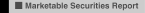 Marketable Securities Report