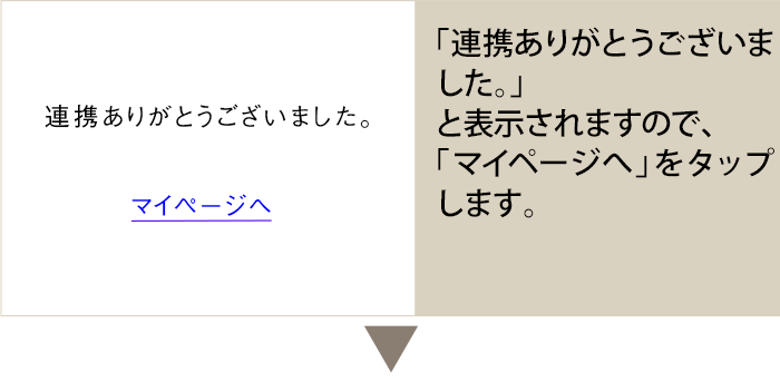LINE連携の方法