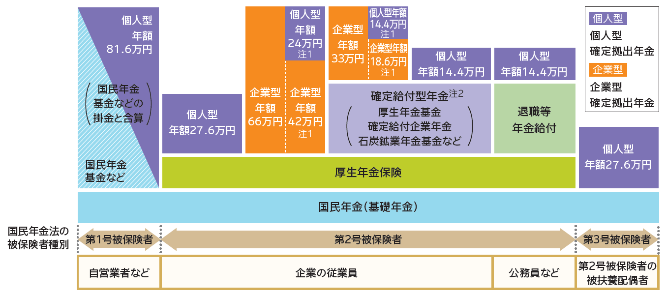 損保 ジャパン アンサー ネット 損害保険ジャパン